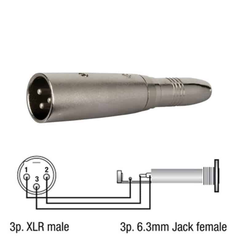 Adaptor XLR tata - JACK mama DAP Audio FLA26