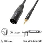 Cablu Audio Balansat XLR - Mini Jack - 0-5 m