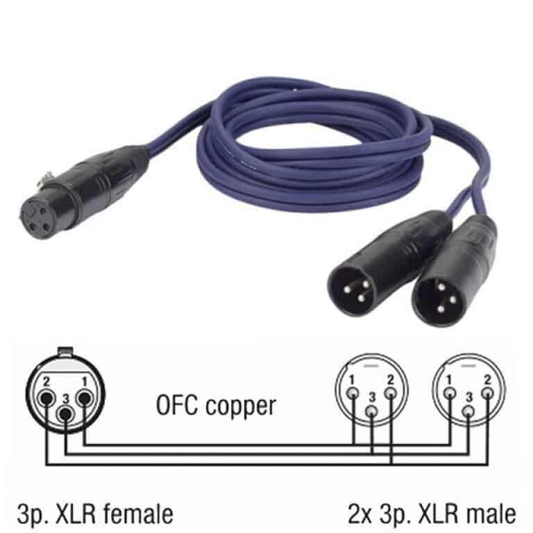Dap Audio FL39 1-5m Cablu Audio Y XLE - 2x XLR