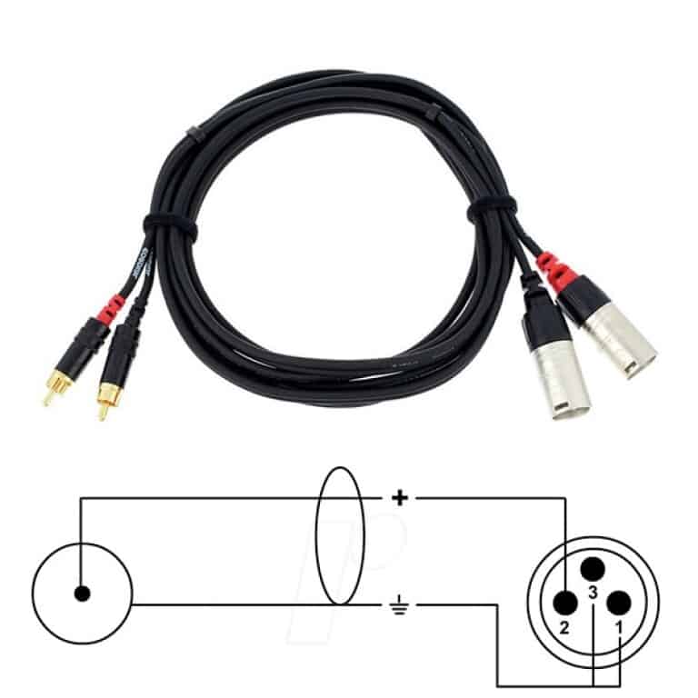 Cordial CFU 6 MC Cablu Profesional 2x RCA-XLR