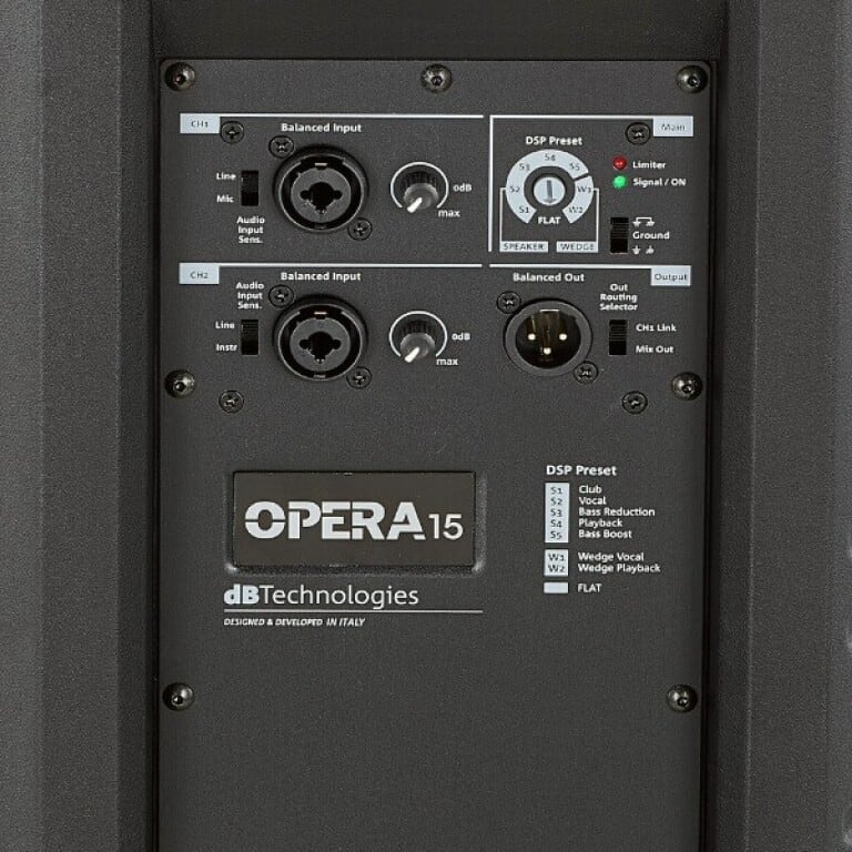 dB Technologies Opera 15 Boxa Activa 15 Toli