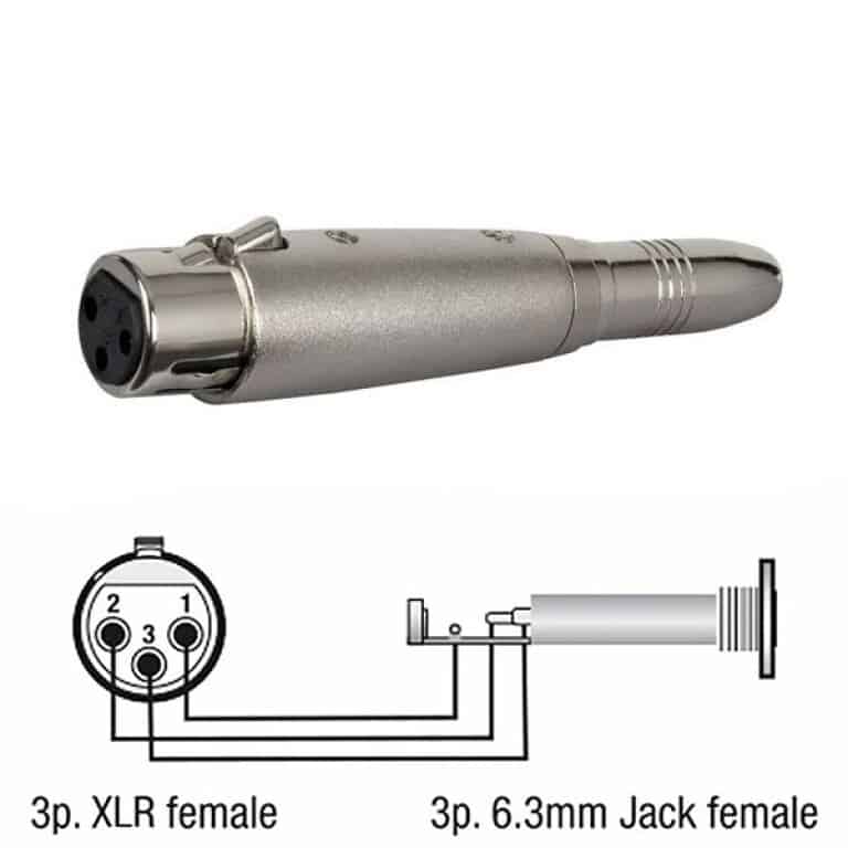 Adaptor XLR mama - JACK mama DAP Audio FLA22