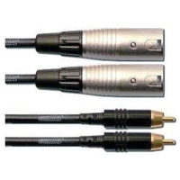 Cabluri Audio Echipate