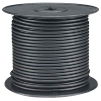 Cabluri Audio la Metru