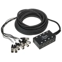 the sssnake MC 8 Multicore MKII