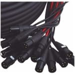 the sssnake MC164 Multicore 16-4 Canale