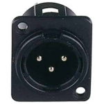 DAP Audio XLR Panou Tata XMC103B