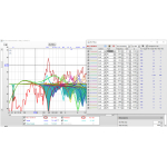 Procesor de sunet Blackstream + Custom Setup 3