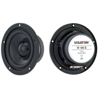 Difuzoare 2 - 4 inch