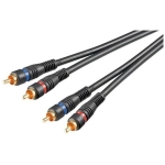 Cablu audio 2x RCA tata - 2X RCA tata 10m Goobay
