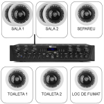 Sistem audio boxe tavan 6 zone 3