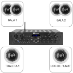 Sistem sonorizare casa 3 zone JVC CSJ-1720 Stereo Bundle 3 4