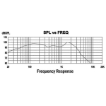 P-Audio E-18ELF Difuzor Subwoofer 18 Toli