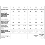 M--Flex Cablu HDMI 15M