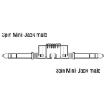 DAP Audio FL45 1.5m Cablu Linie 2 Mini Jack