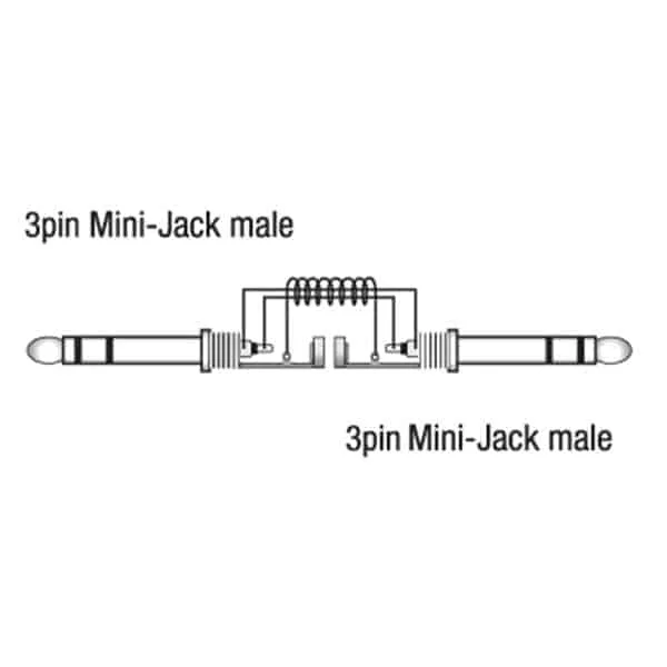 DAP Audio FL45 1.5m Cablu Linie 2 Mini Jack