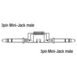 DAP Audio FL45 3m Cablu Linie 2 Mini Jack