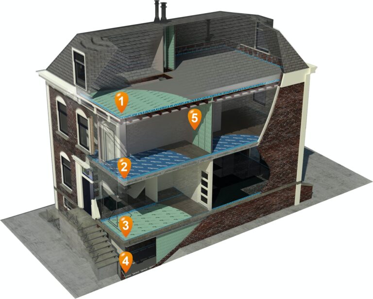 izolatie-fonica-interior-perete-tavan