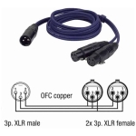 DAP Audio Cablu Y FL38 1.5m