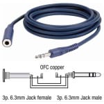 Dap Audio FL40 6m Prelungitor Cablu Instrument