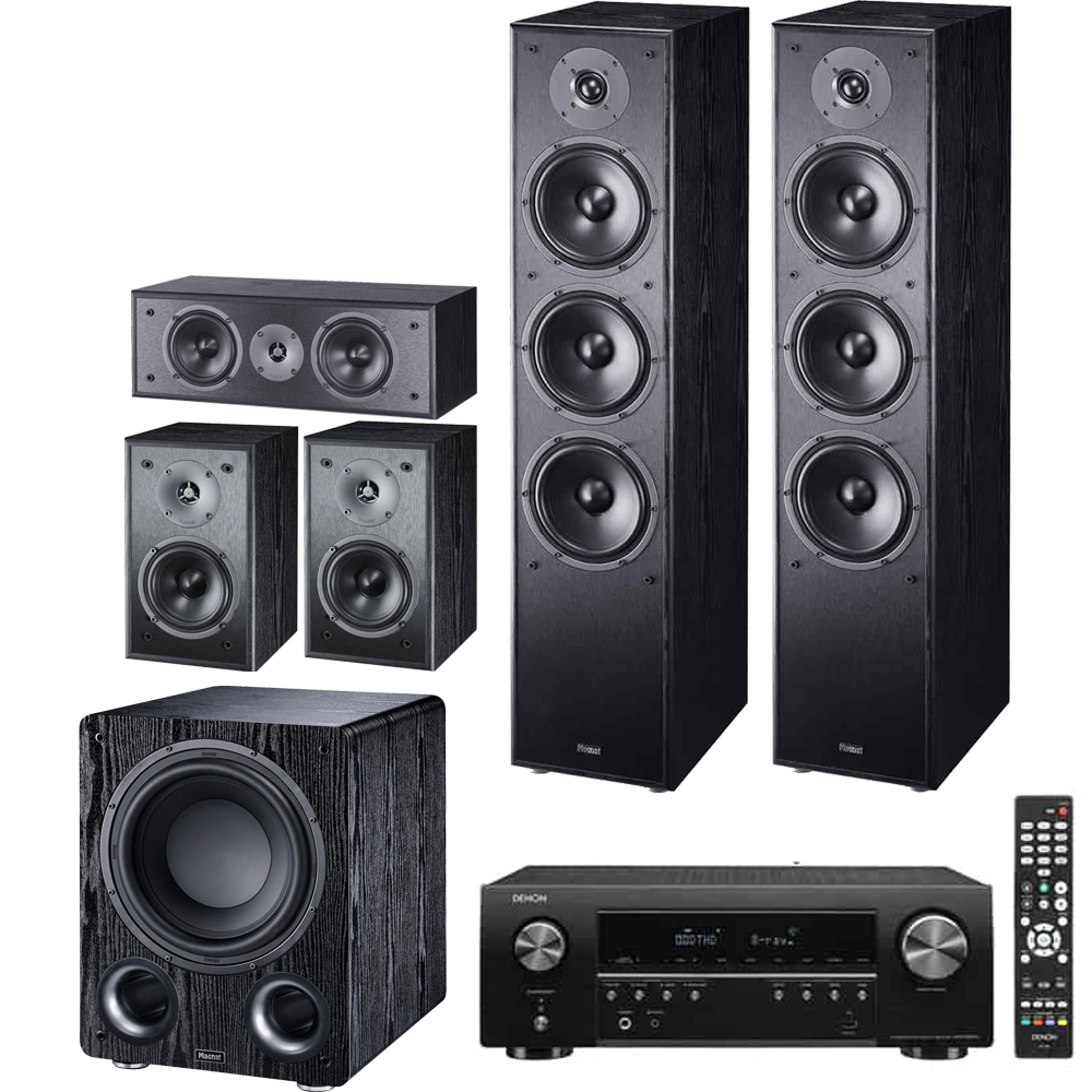 sistem-cinema-5-1 Sistem boxe Magnat 5.0 Monitor Black Bundle