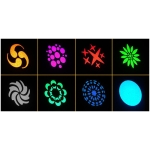 IGNITE60 LED Spot Moving Head