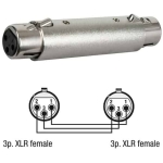 DAP-Audio FLA25 Adaptor XLR 3pT - XLR 3pT