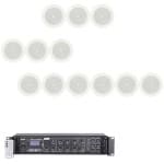 Sistem sonorizare multizona 12 Boxe Plafon Resolution 5 - imagine 5