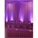 Sistem iluminat led arhitectural 4 LED Flat PAR Beamz