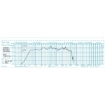 Oberton 12B450 Difuzor woofer 12 toli