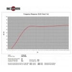 B&C Speakers 10NDL64 Difuzor Midbass 10 inch