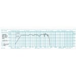 Oberton 18B450 Difuzor 18 Toli Power bass