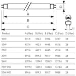Tub LED T8 G13 Plastic 18W 120CM 6400K Alb Rece