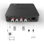 Tibo Bond 4 amplificator audio wi-fi multiroom