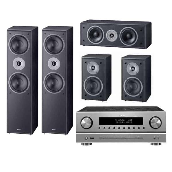 sistem-50-magnat Sistem Magnat Supreme 802