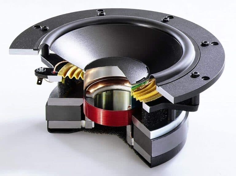 totul despre difuzoare bas-medii cum alegem