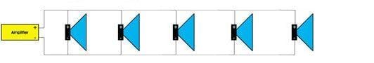 conectare sistem radioficare conectare difuzoare 100v