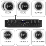 Sonorizare in tavan ECO-FIT-6 MULTIROOM, bluetooth, 6 zone, JVC - imagine 8