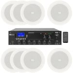 Sistem sonorizare ambientala in tavan Resolution 4 alb