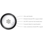 Cablu audio coaxial Viablue NF-75 Silver - imagine 4