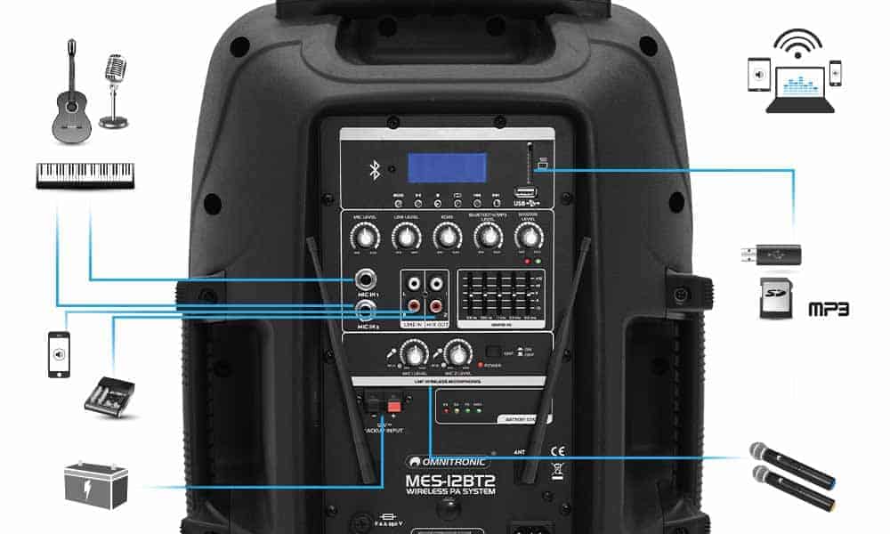 Boxa profesionala portabila cu microfoane wireless OMNITRONIC MES-12BT2
