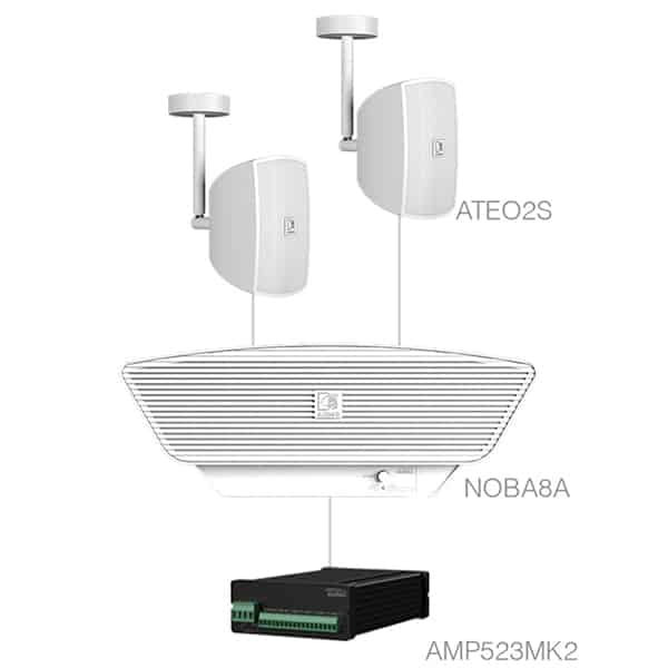 Audac-Sona2.3C-W-Sistem-de-Sonorizare Audac Sona2.3C W Sistem de Sonorizare
