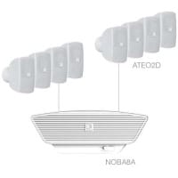 Audac Sona2.9 W Sistem de Sonorizare