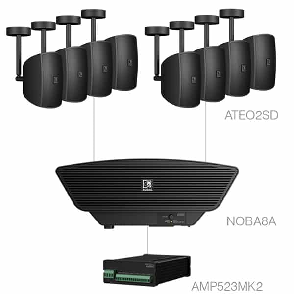 Audac-Sona2.9C+-B-Sistem-de-Sonorizare Audac Sona2.9C+ B Sistem de Sonorizare