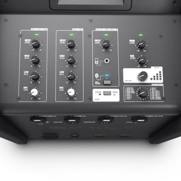 sisteme audio coloana