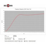 B&C Speakers 12NDL76, 8 ohm, Difuzor Woofer, 12 inch - imagine 11