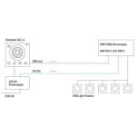 Controller LED Perete Artecta Domotion DLC-4 MKII Panou, Alb - imagine 3