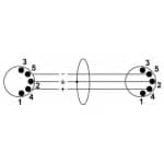 Cablu Midi Cordial CFD 3 AA Snow - imagine 2