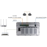 Streamer Wi Fi / USB / SD /FM / Bluetooth / AUX / RJ45, DSPPA DM838 - imagine 4