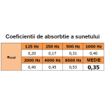 Mega Acoustic PA-S-3 Negru